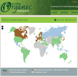 Organic Trade Guide